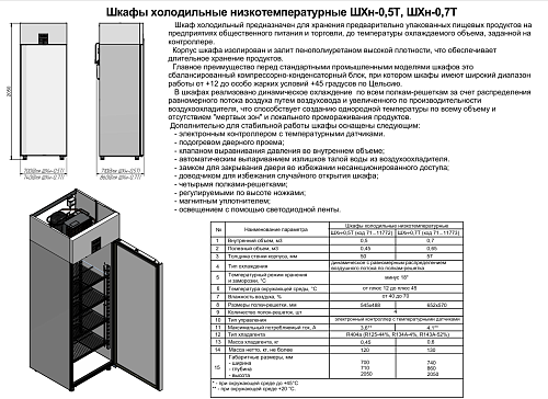 Шкаф холодильный среднетемпературный Abat ШХс-0,7Т краш. Шкаф холодильный среднетемпературный Abat ШХс-0,7Т краш.